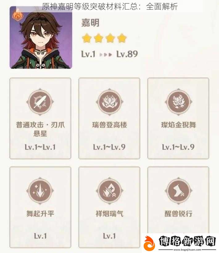 原神嘉明等級突破材料匯總:全面解析