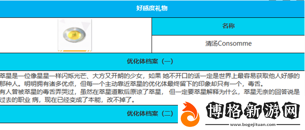 緋色回響萃星角色介紹一覽