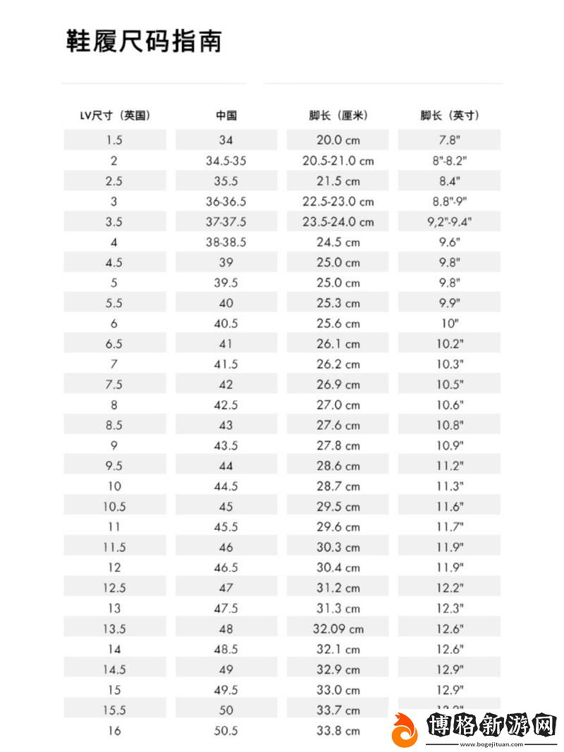 歐洲尺碼日本尺碼美國歐洲LV:了解不同地區(qū)尺碼的奧秘