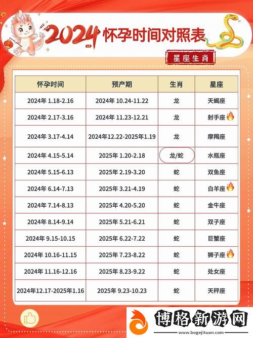 善交懷孕集合23部分:孕期情緒與身體的完美平衡