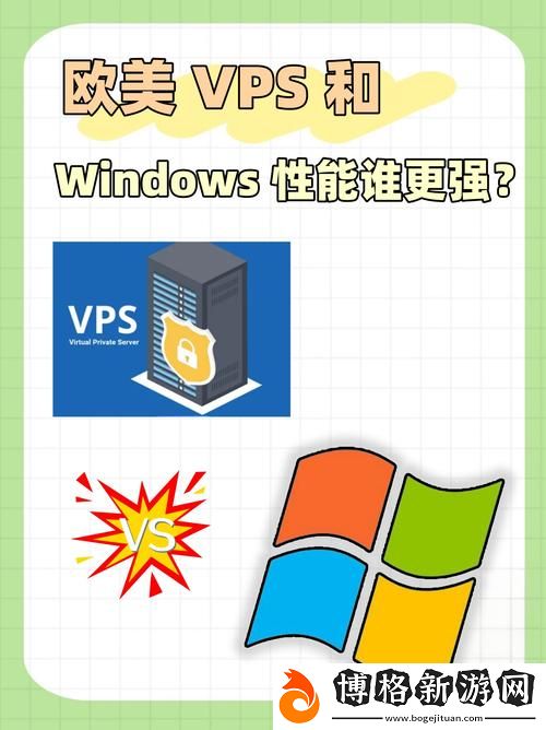 歐美VPSWINDOWS極品:打造高效穩(wěn)定的服務(wù)器解決方案