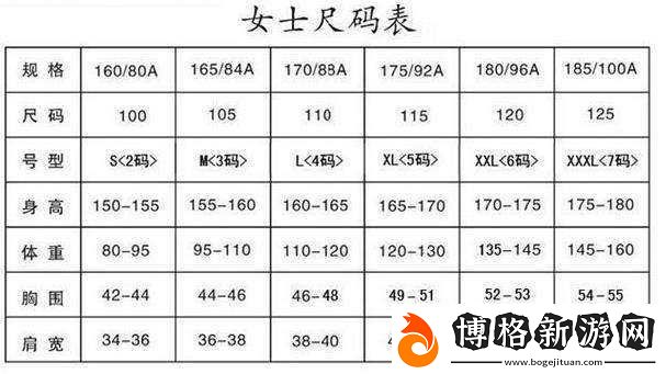 四葉草-M-碼與歐洲碼區別大揭秘:尺碼標準差異解讀