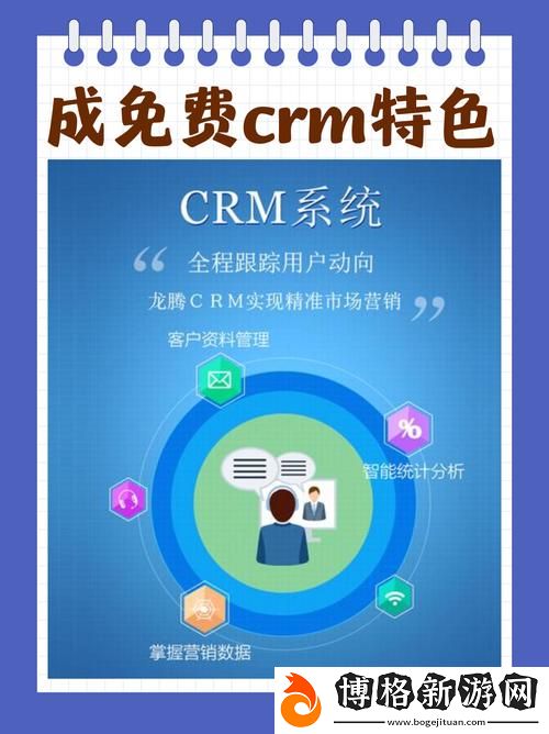 成免費的CRM1688:開啟企業(yè)管理的新紀元