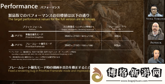 怪獵荒野PS5/XSX均有60幀模式!XSS僅30幀速遞