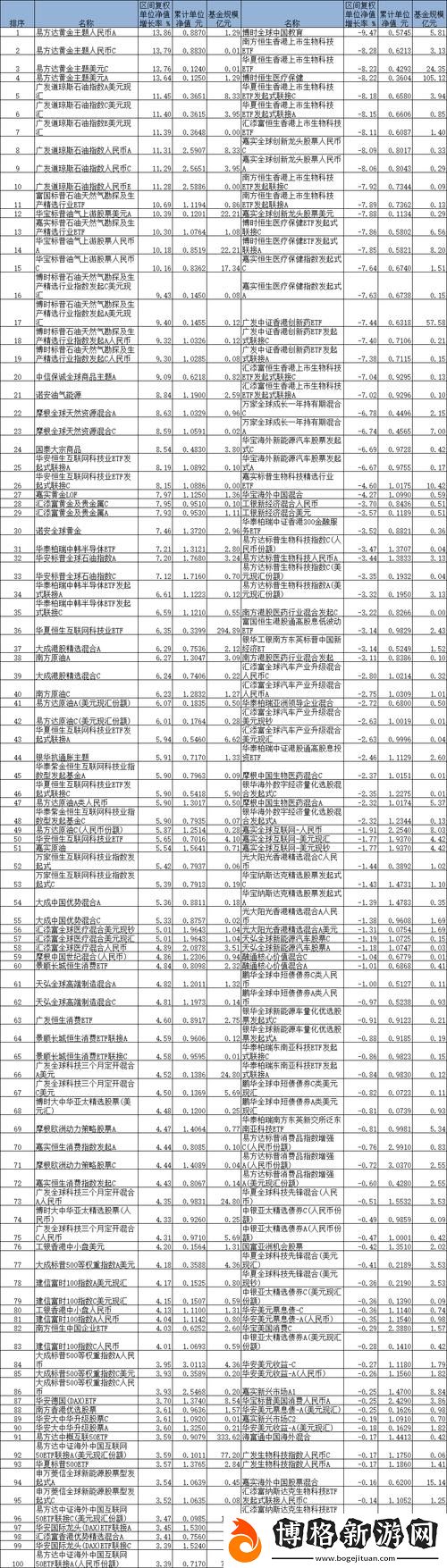 96精產國品一二三產區區別:解析中國農業的層次與特點