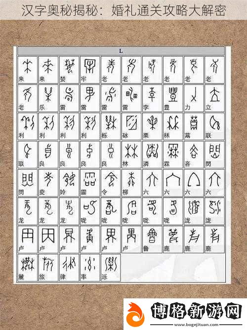 漢字奧秘揭秘:婚禮通關(guān)攻略大解密