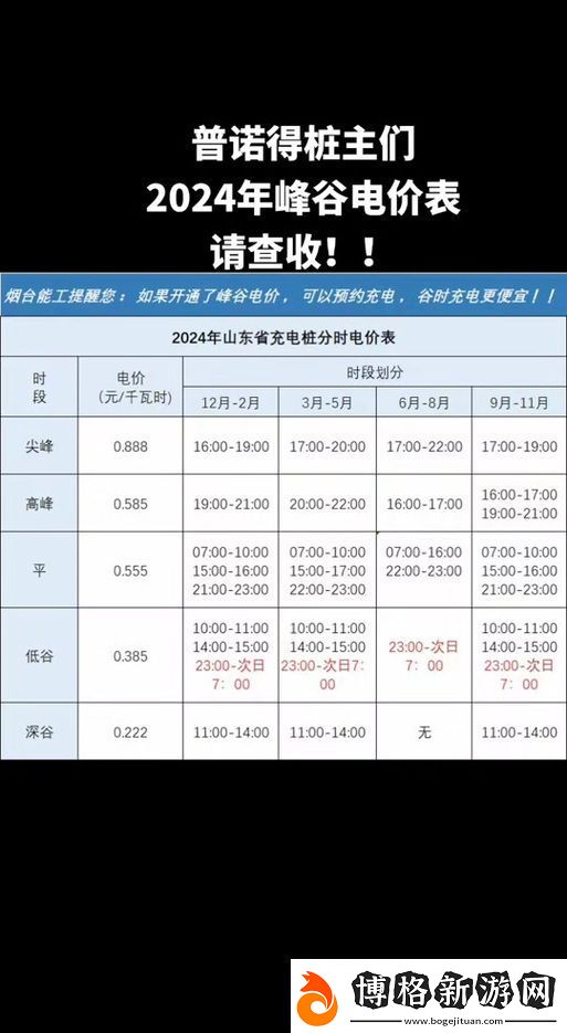 日本免費三色電費2024年網友:難道真能實現嗎