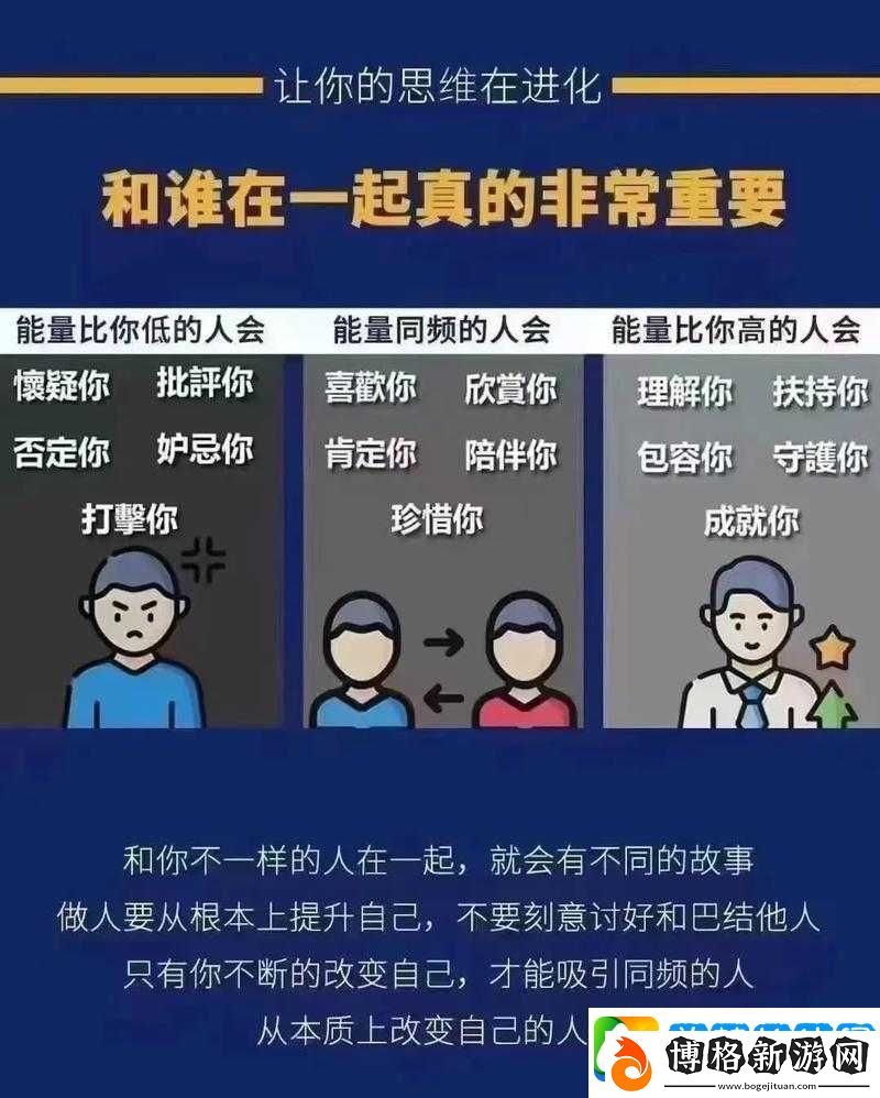 揭秘:講講是如何與自己對象互動的