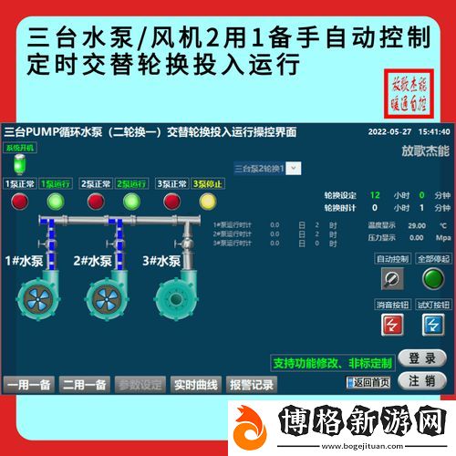 交替輪換:策略與實踐