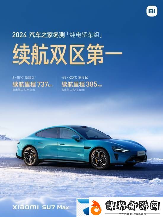 冬季續航實測排名公布:小米SU7奪純電轎車雙區第一!