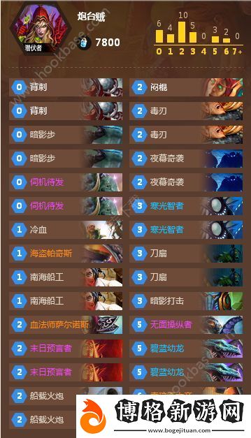 爐石傳說炮臺賊卡組到底怎么樣-爐石傳說炮臺賊卡組的搭配推薦