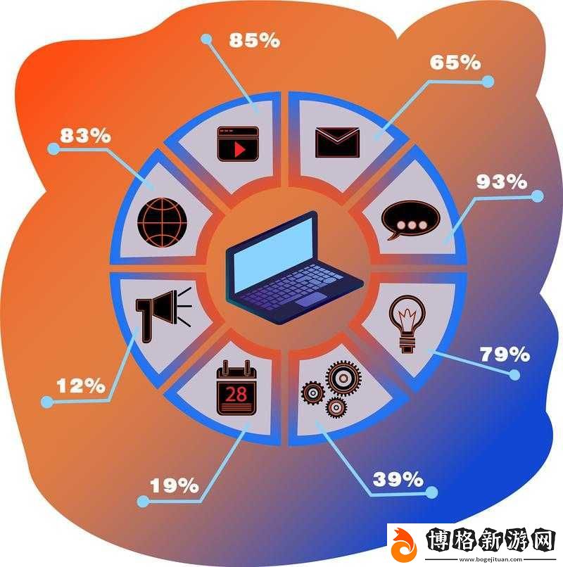 免費開放的-API-大全-:涵蓋豐富類型滿足多樣需求