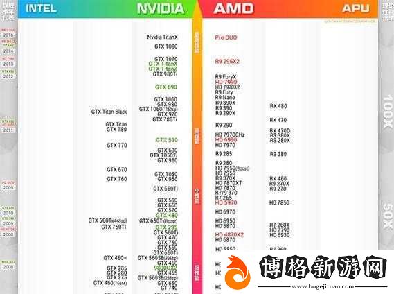 UBOOT游戲運行所需配置全面解析及要求一覽
