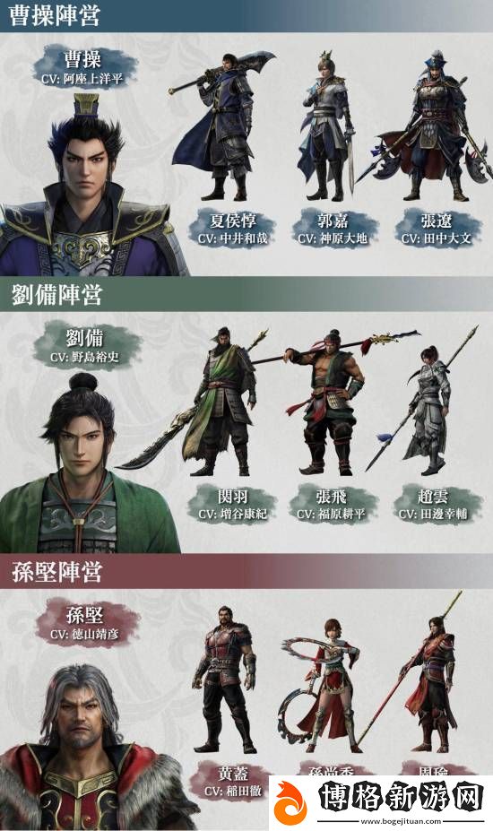 真三國無雙:起源47武將陣容揭曉-歷史還原度引期待!