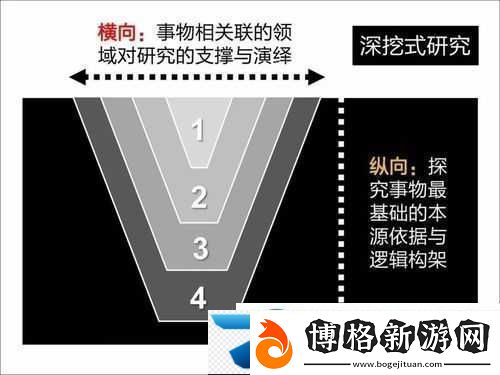敵倫交換第十一部分:關于其深入探討與分析