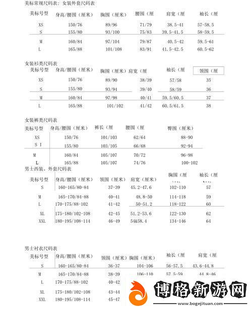 "歐佬尺碼"斗"歐羅巴B1B1"網(wǎng)友戲謔神展開!