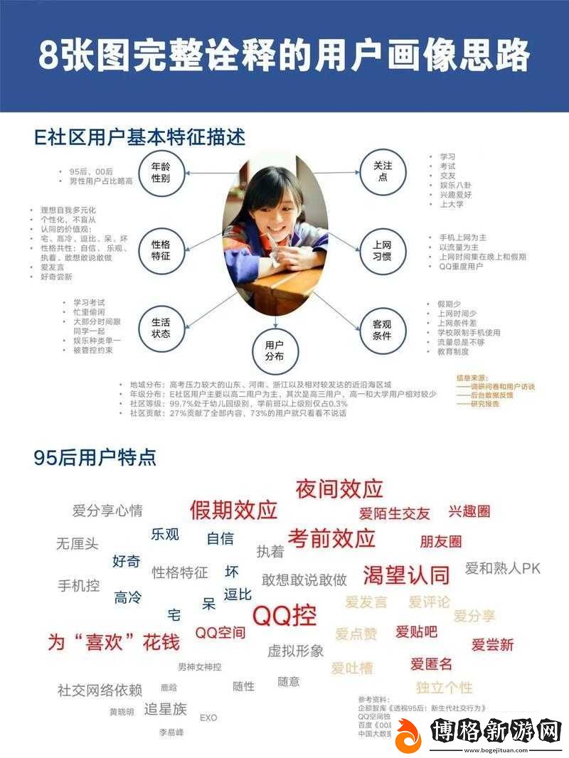 成品短視頻app怎么樣:全面深度剖析其特色與優劣