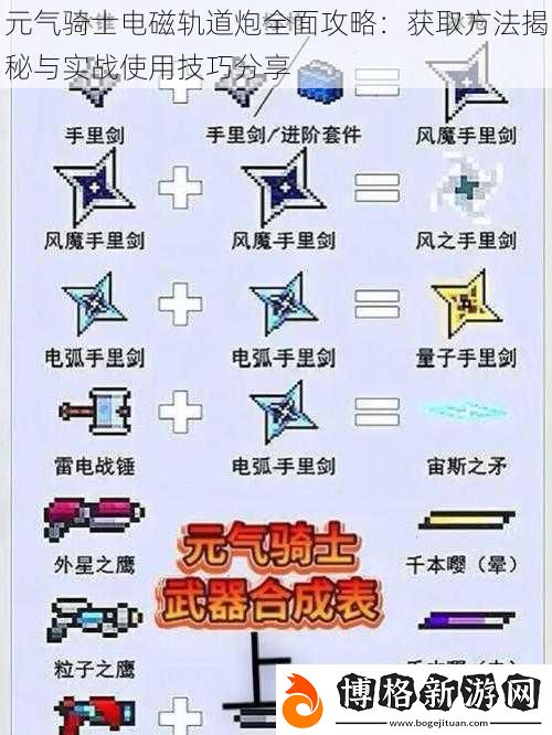 元氣騎士電磁軌道炮全面攻略:獲取方法揭秘與實戰(zhàn)使用技巧分享