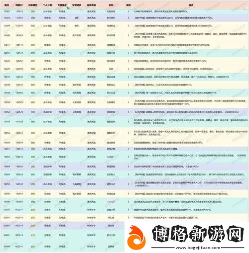 為什么選擇免費(fèi)進(jìn)入-B-站嗶哩嗶哩的好處:深度解析與全面洞察